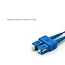 SCUPC Fiber Optic Patch Cord